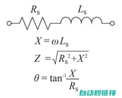 经常使用功率剖析仪测量和剖析电抗器（电感器）的方法