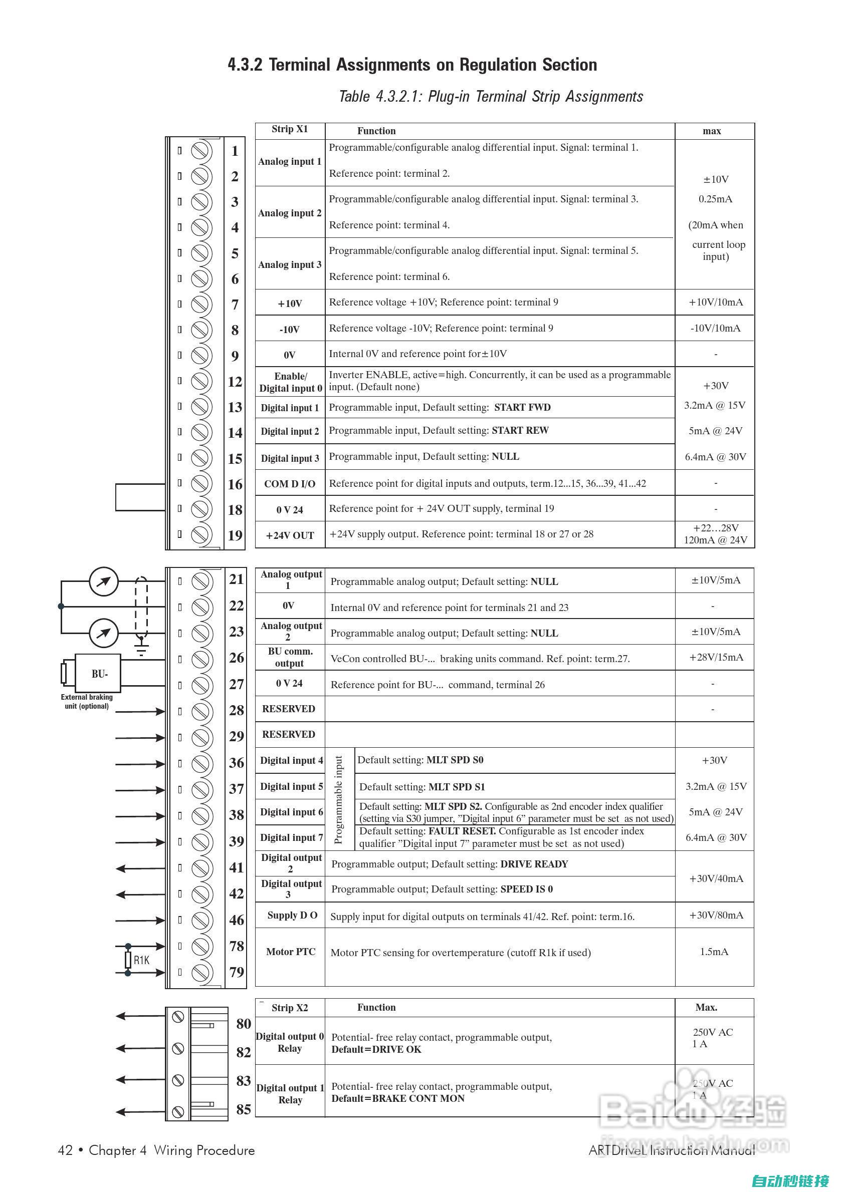 西威变频器常见问题和故障类型 (西威变频器常见故障)