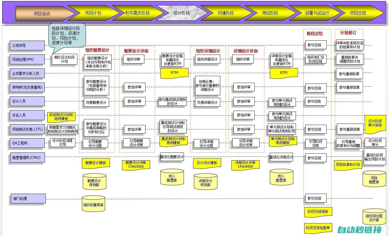 软件功能及特点分析 (软件功能及特点有哪些)