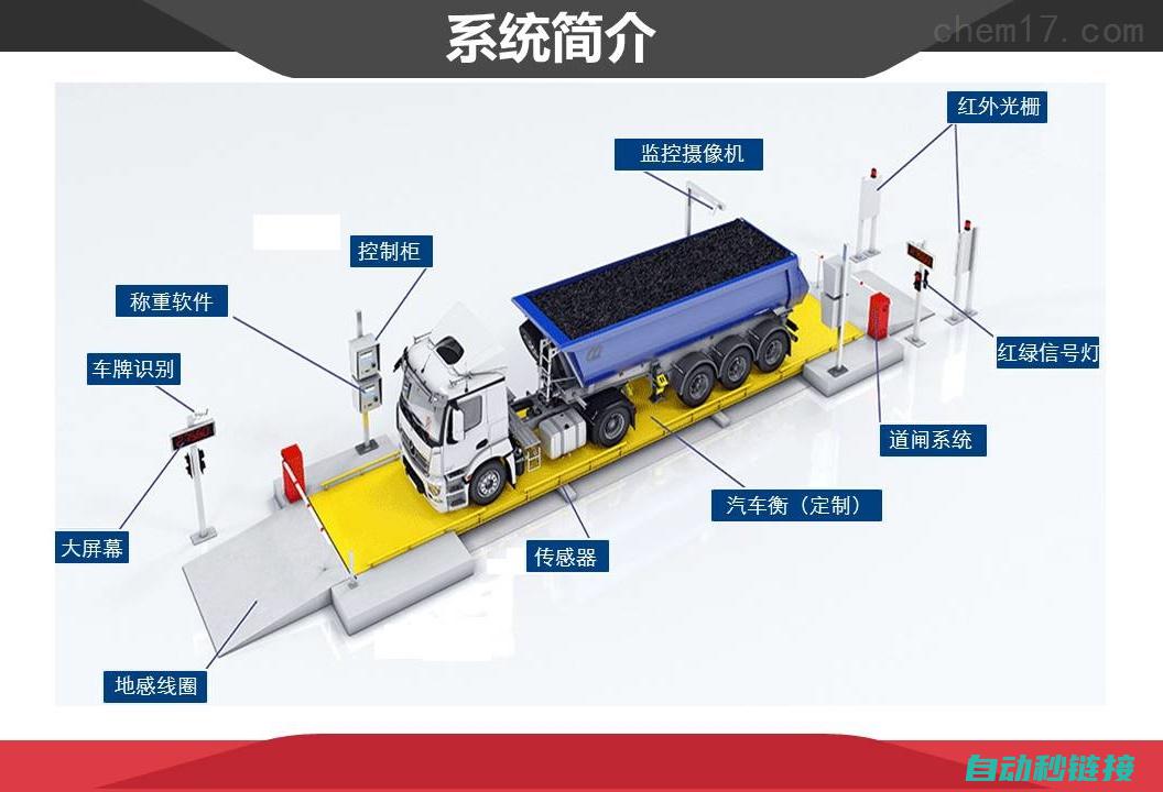 重磅盘点：国内领先的伺服电缸制造商 (重磅盘点国产➕刺激➕高潮)