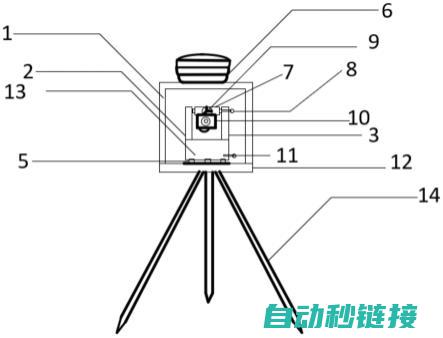 全方位解析维修流程与技巧 (维识学详细讲解)