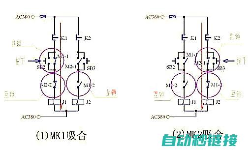 互锁程序按钮功能及特点介绍 (互锁程序按钮是什么)