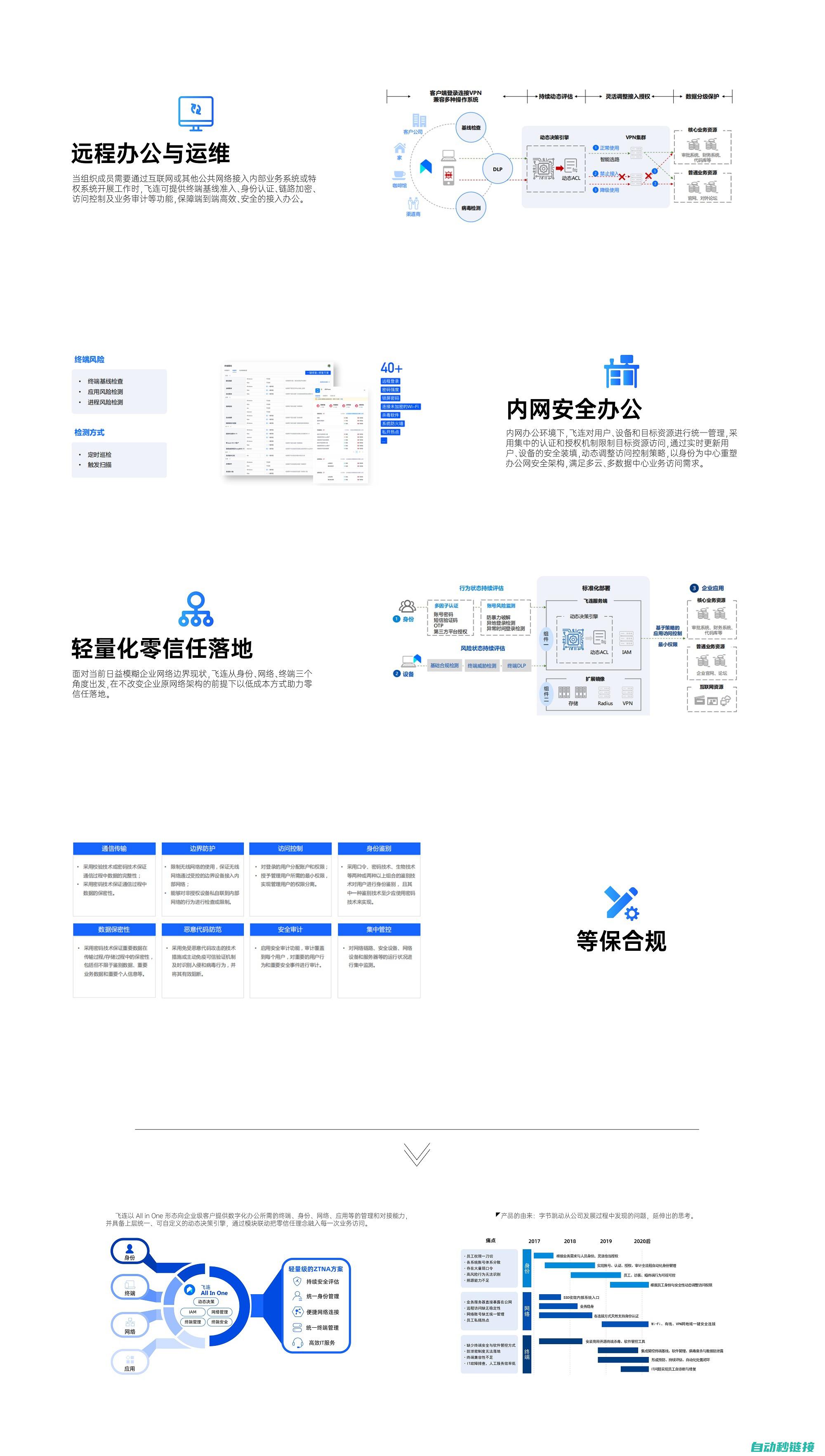 应用场景及案例分析 (应用场景及案例分享)