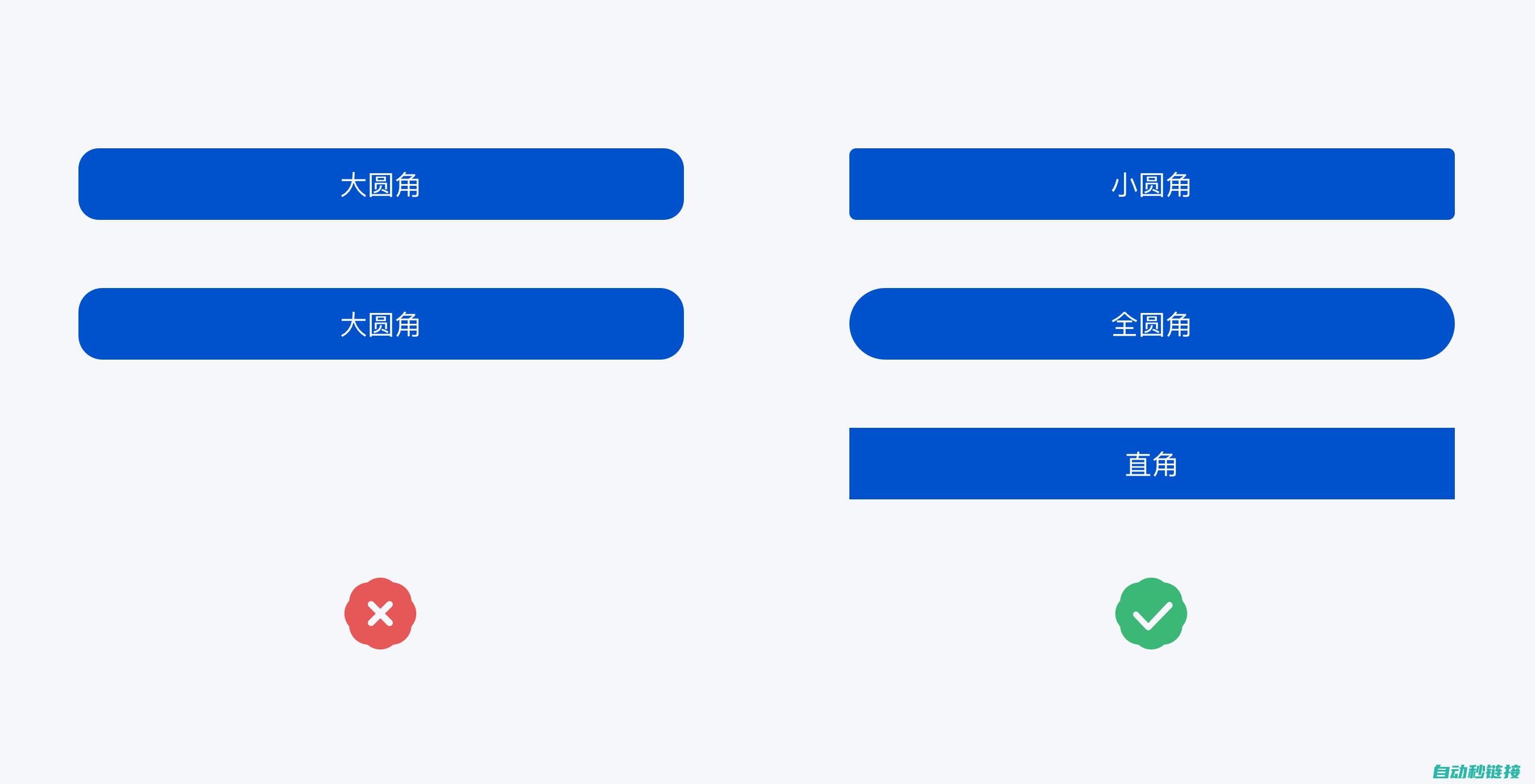 探索按钮背后的科技秘密 (探索怎么用)