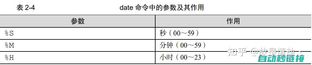 从指令执行到数据返回的每一步 (指令在执行时先由)