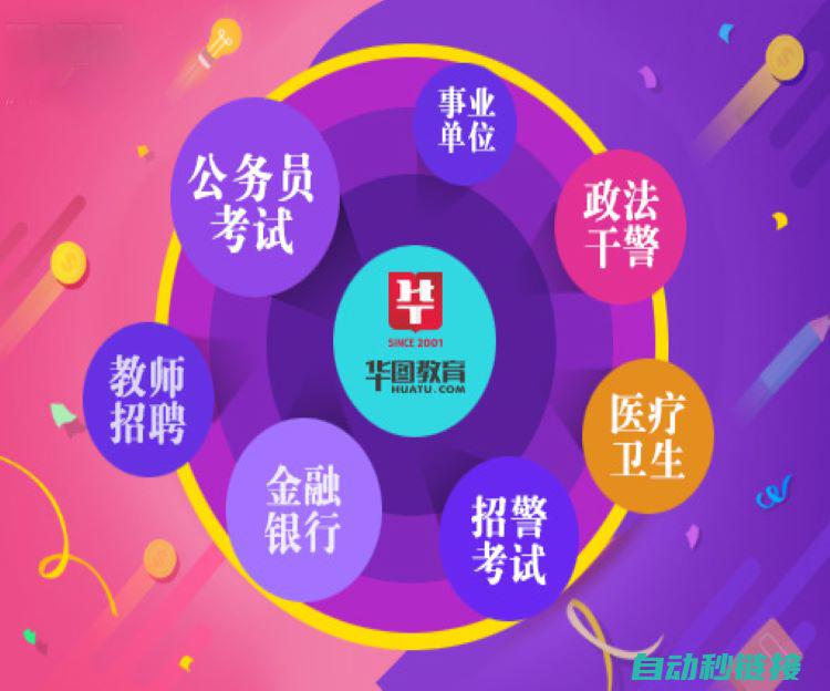 一站式学习资源，助您快速掌握机器人编程技能 (一站式教育培训)