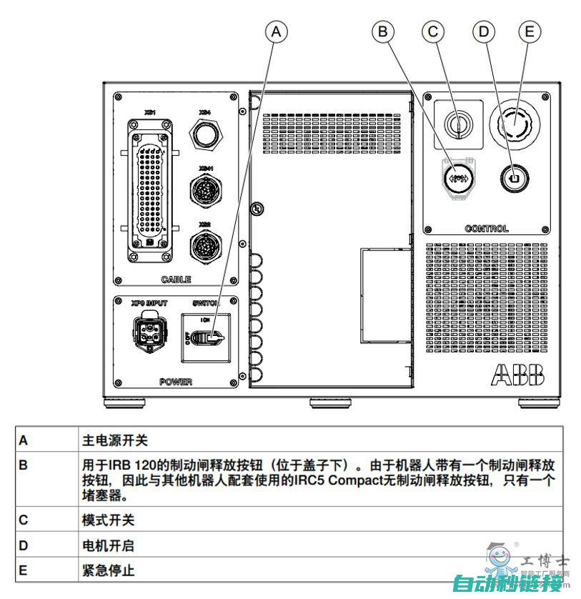 ABB机器人IRC1410智能工业机器人的性能特点与技术解析 (abb机器人与西门子profinet通讯)