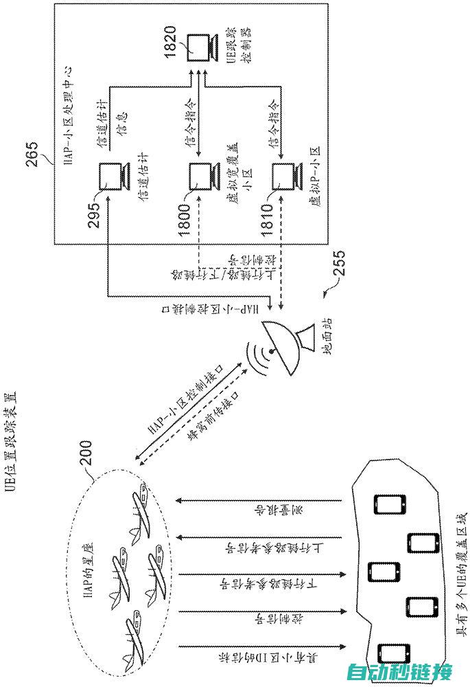 探索通讯连接的实现方式 (寻找连通域)