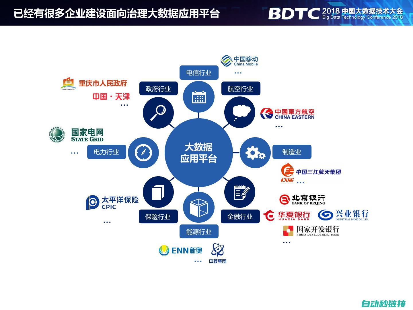 应用领域及性能优劣对比 (应用领域分为哪些)