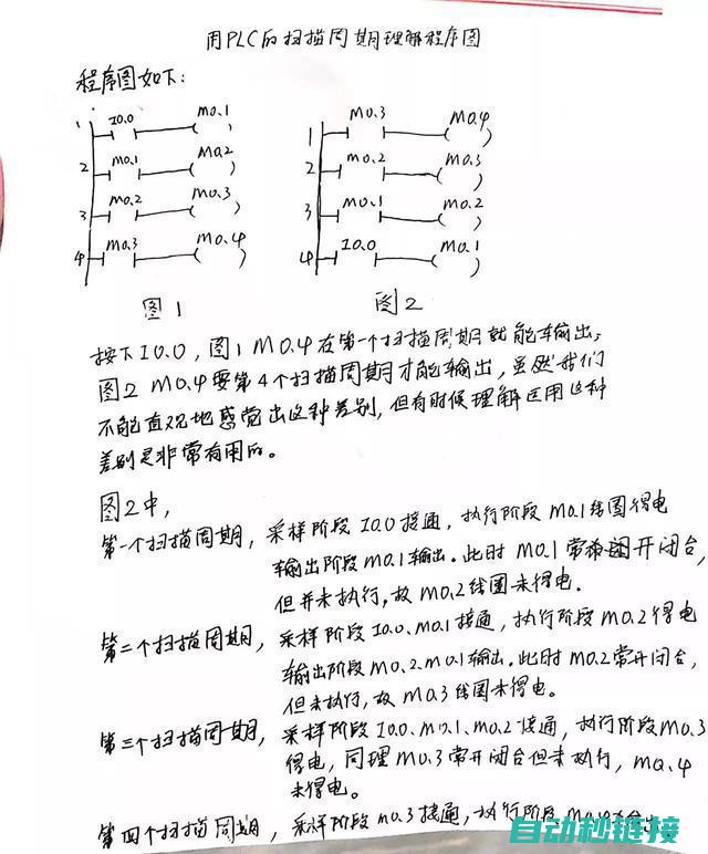 揭秘PLC数据丢失的背后真相 (plc数制)