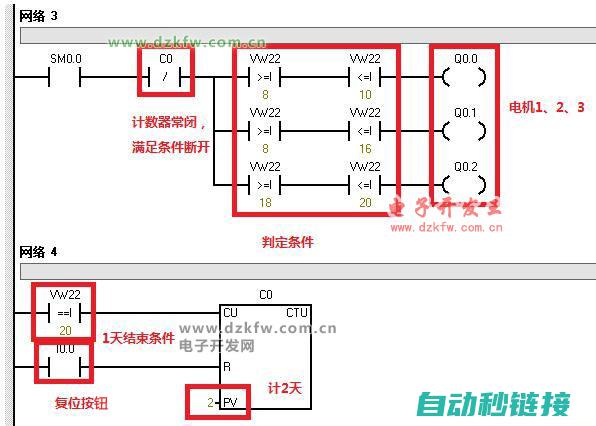 实例解析定时器程序的应用 (常用的定时方法有哪几种,说说各自优缺点)