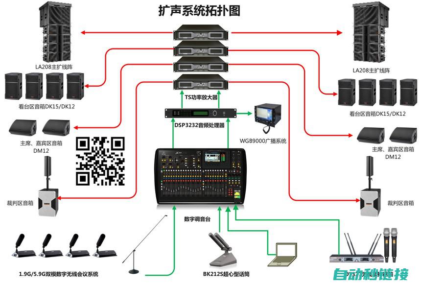 系统梳理声学电气符号知识 (声学系统三要素)