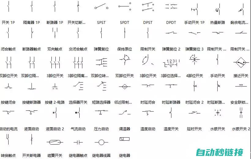 电气设备符号表必备手册 (电气设备符号大全图解)