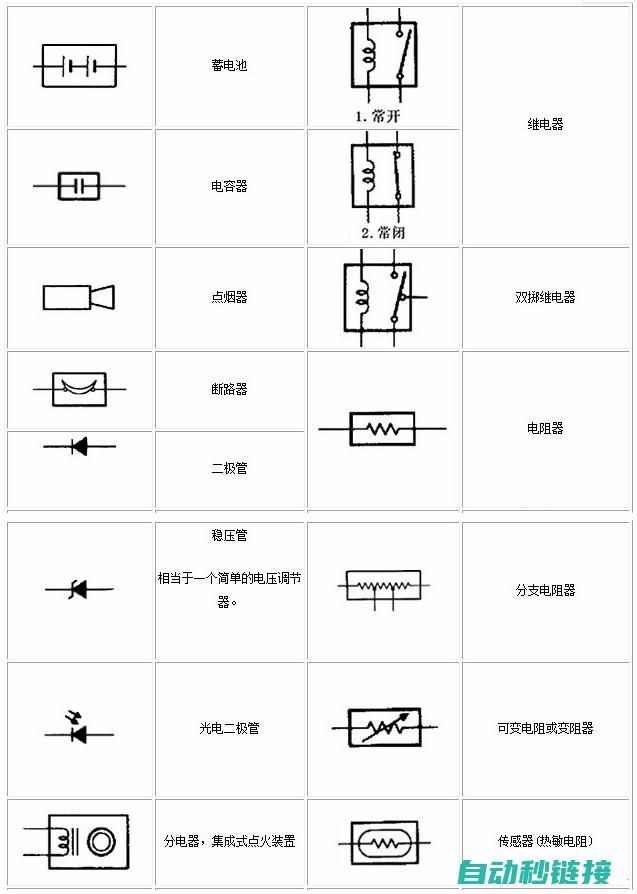 电工基础知识概览与重要性 (电工基础知识免费自学)