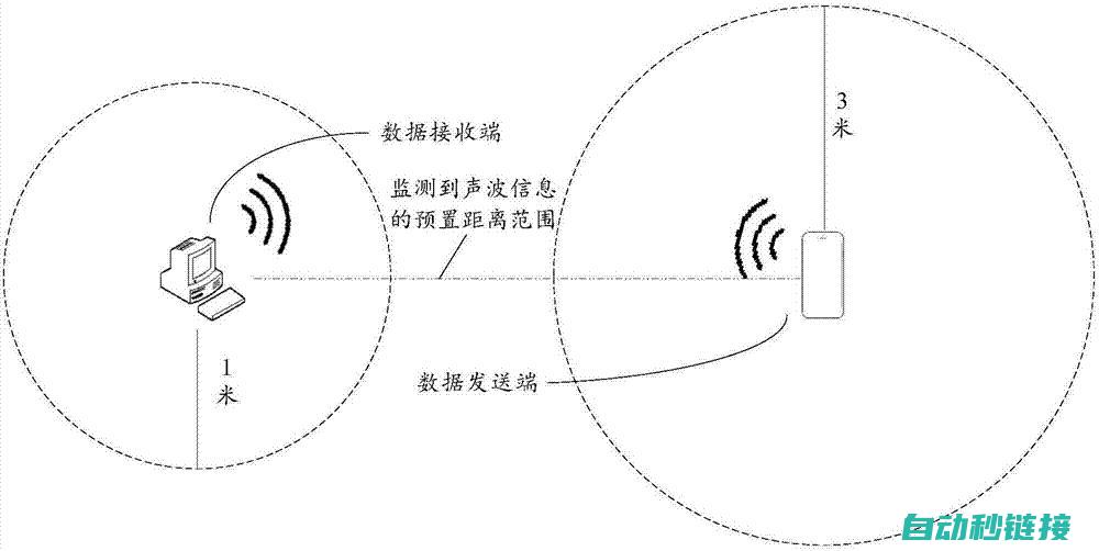 解析程序传输过程中的乱码风险 (解析程序包)