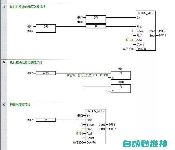 PLC编程规范详解 (plc编程规则)