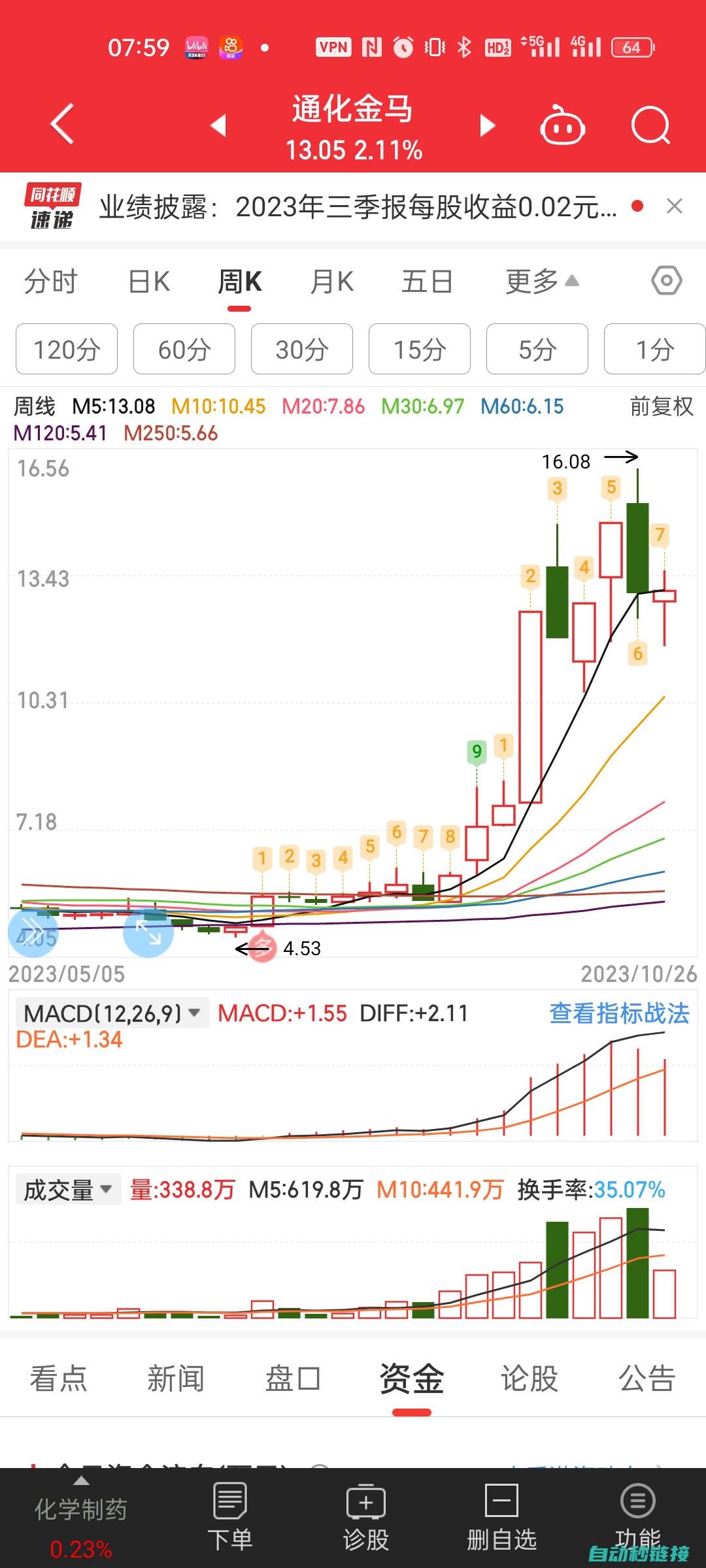 逻辑公式是什么