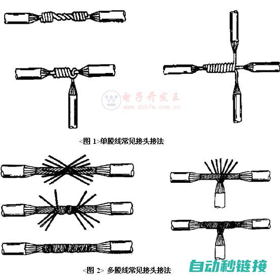 电工接线核心要素深度解析 (电工接线核心是什么)